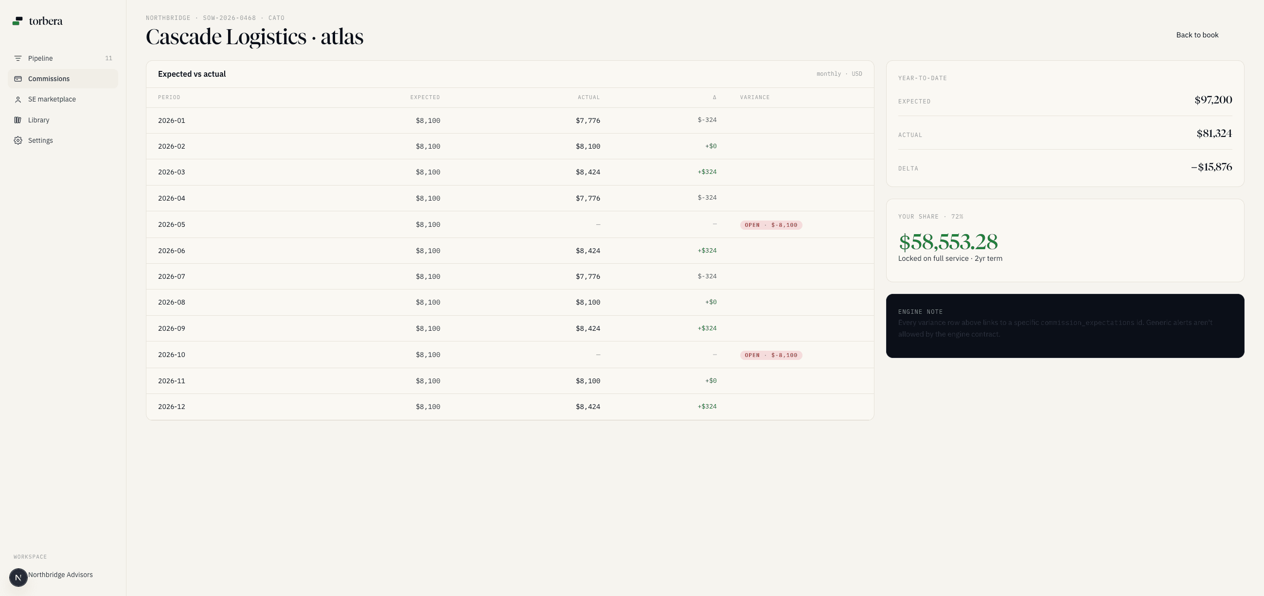Every payment, matched.